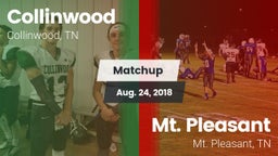 Matchup: Collinwood High vs. Mt. Pleasant  2018