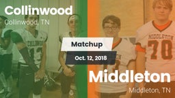 Matchup: Collinwood High vs. Middleton  2018