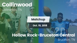 Matchup: Collinwood High vs. Hollow Rock-Bruceton Central  2018