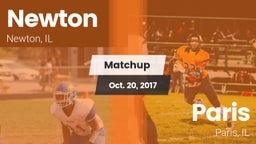 Matchup: Newton vs. Paris  2017