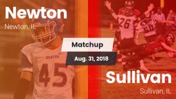Matchup: Newton vs. Sullivan  2018