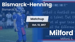 Matchup: Bismarck-Henning vs. Milford  2017