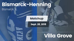 Matchup: Bismarck-Henning vs. Villa Grove 2018
