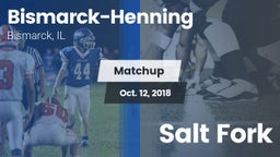 Matchup: Bismarck-Henning vs. Salt Fork 2018