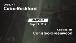 Matchup: Cuba-Rushford vs. Canisteo-Greenwood  2016