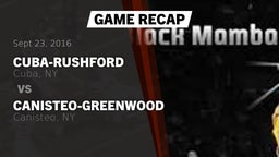 Recap: Cuba-Rushford  vs. Canisteo-Greenwood  2016