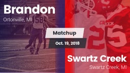 Matchup: Brandon vs. Swartz Creek  2018
