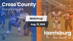 Matchup: Cross County vs. Harrisburg  2018