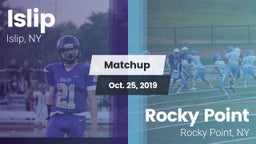 Matchup: Islip vs. Rocky Point  2019