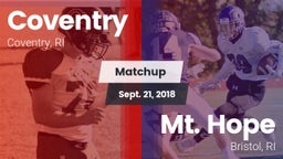Matchup: Coventry vs. Mt. Hope  2018
