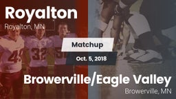 Matchup: Royalton vs. Browerville/Eagle Valley  2018