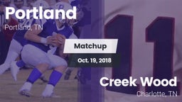 Matchup: Portland vs. Creek Wood  2018