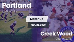 Matchup: Portland vs. Creek Wood  2020