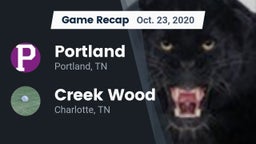 Recap: Portland  vs. Creek Wood  2020