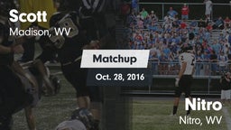 Matchup: Scott vs. Nitro  2016