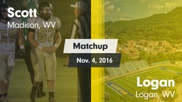 Matchup: Scott vs. Logan  2016