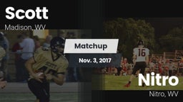 Matchup: Scott vs. Nitro  2017