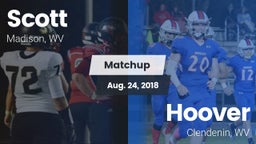 Matchup: Scott vs. Hoover  2018