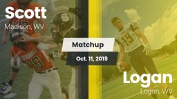 Matchup: Scott vs. Logan  2019