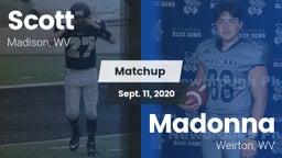 Matchup: Scott vs. Madonna  2020