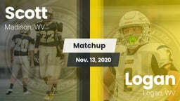 Matchup: Scott vs. Logan  2020