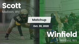 Matchup: Scott vs. Winfield  2020