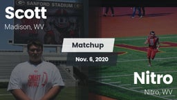 Matchup: Scott vs. Nitro  2020