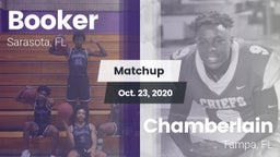 Matchup: Booker vs. Chamberlain  2020