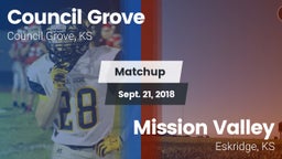 Matchup: Council Grove vs. Mission Valley  2018