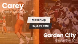 Matchup: Carey vs. Garden City  2018