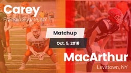 Matchup: Carey vs. MacArthur  2018