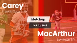 Matchup: Carey vs. MacArthur  2019