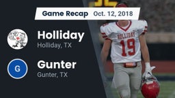 Recap: Holliday  vs. Gunter  2018