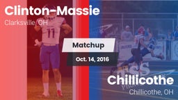 Matchup: Clinton-Massie vs. Chillicothe  2016