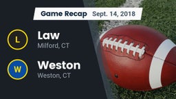 Recap: Law  vs. Weston  2018