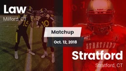 Matchup: Law vs. Stratford  2018