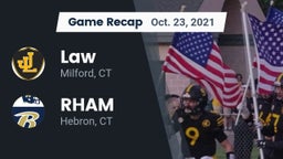 Recap: Law  vs. RHAM  2021