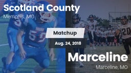 Matchup: Scotland County vs. Marceline  2018