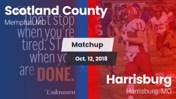 Matchup: Scotland County vs. Harrisburg  2018