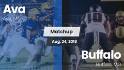 Matchup: Ava vs. Buffalo  2018