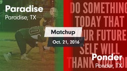 Matchup: Paradise vs. Ponder  2016