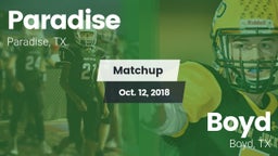 Matchup: Paradise vs. Boyd  2018