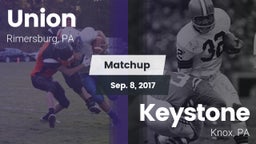 Matchup: Union  vs. Keystone  2017