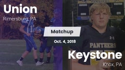 Matchup: Union  vs. Keystone  2018
