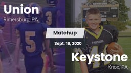 Matchup: Union  vs. Keystone  2020