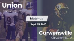 Matchup: Union  vs. Curwensville  2020