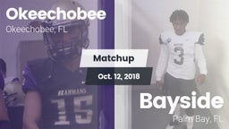 Matchup: Okeechobee vs. Bayside  2018