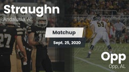 Matchup: Straughn vs. Opp  2020