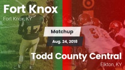 Matchup: Fort Knox vs. Todd County Central  2018
