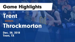 Trent  vs Throckmorton  Game Highlights - Dec. 28, 2018